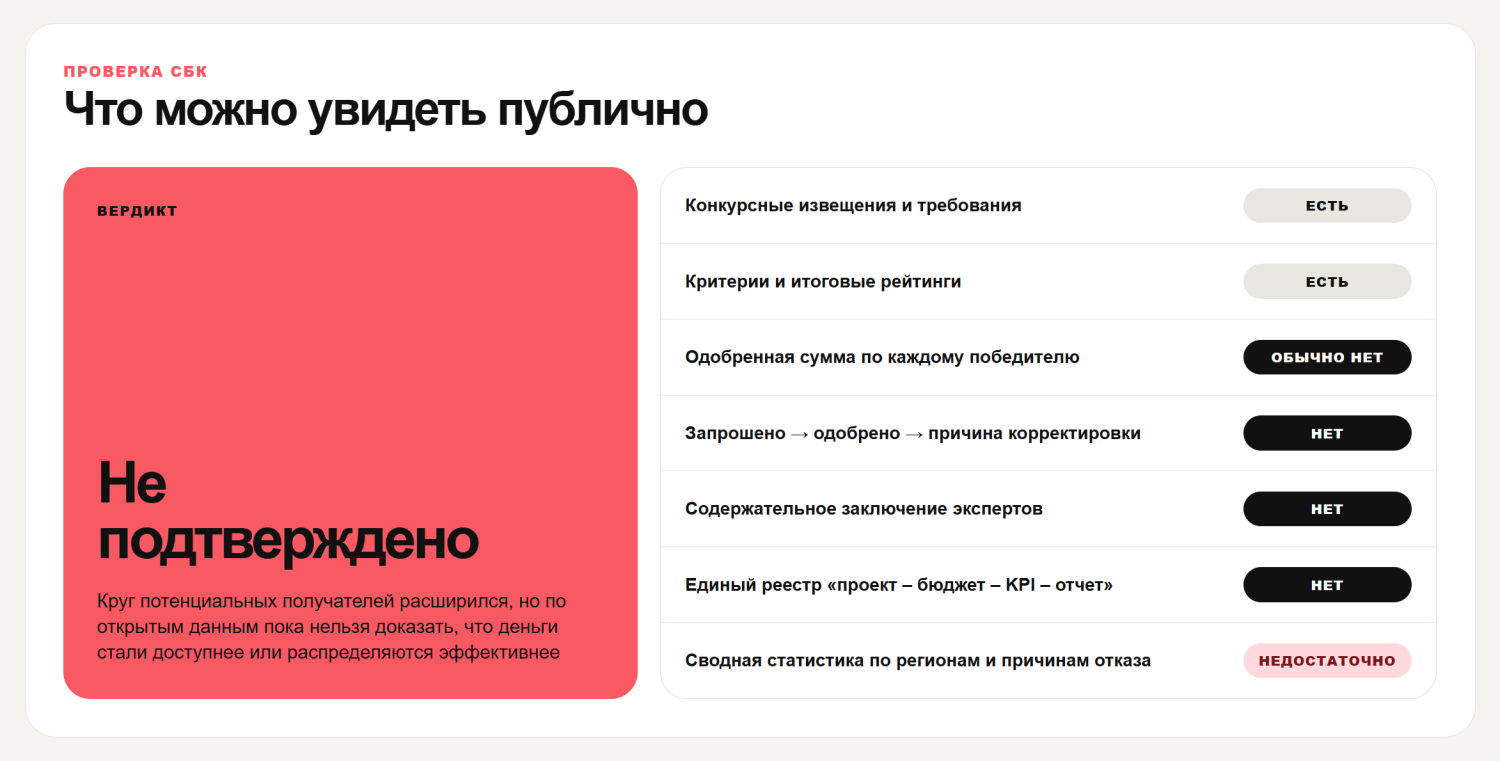 РСФ вердикт.png