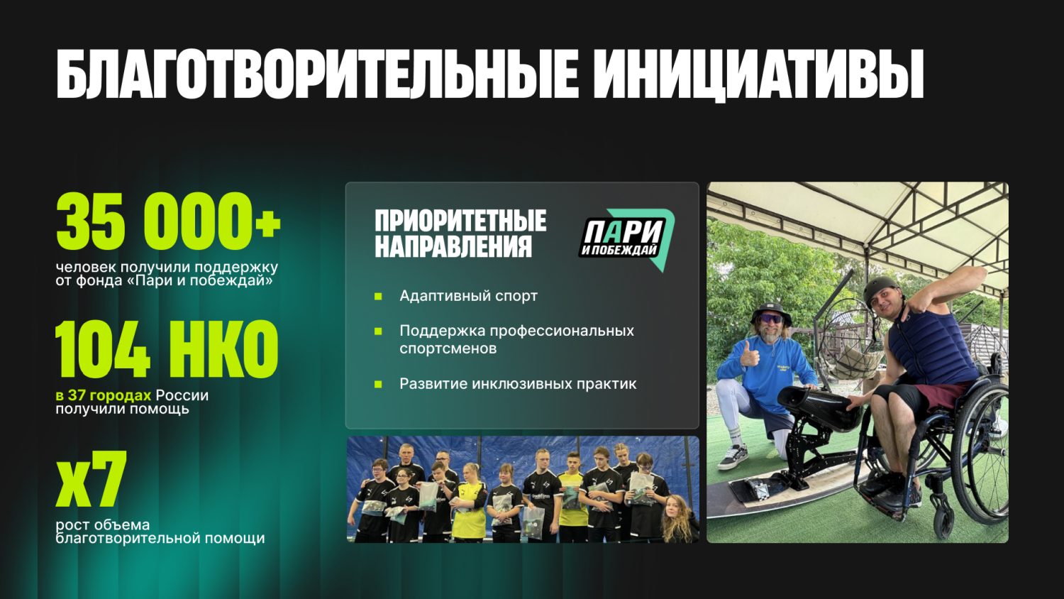 Пари ESG 2025 фонд.png