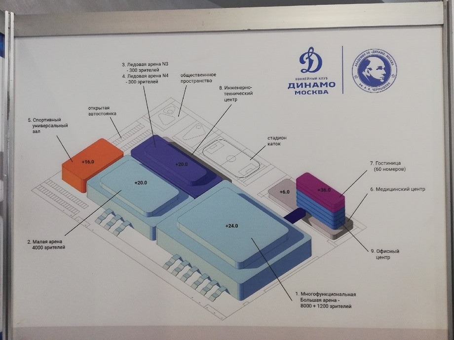 «Динамо» построит в Москве комплекс ледовых арен за ₽10 млрд